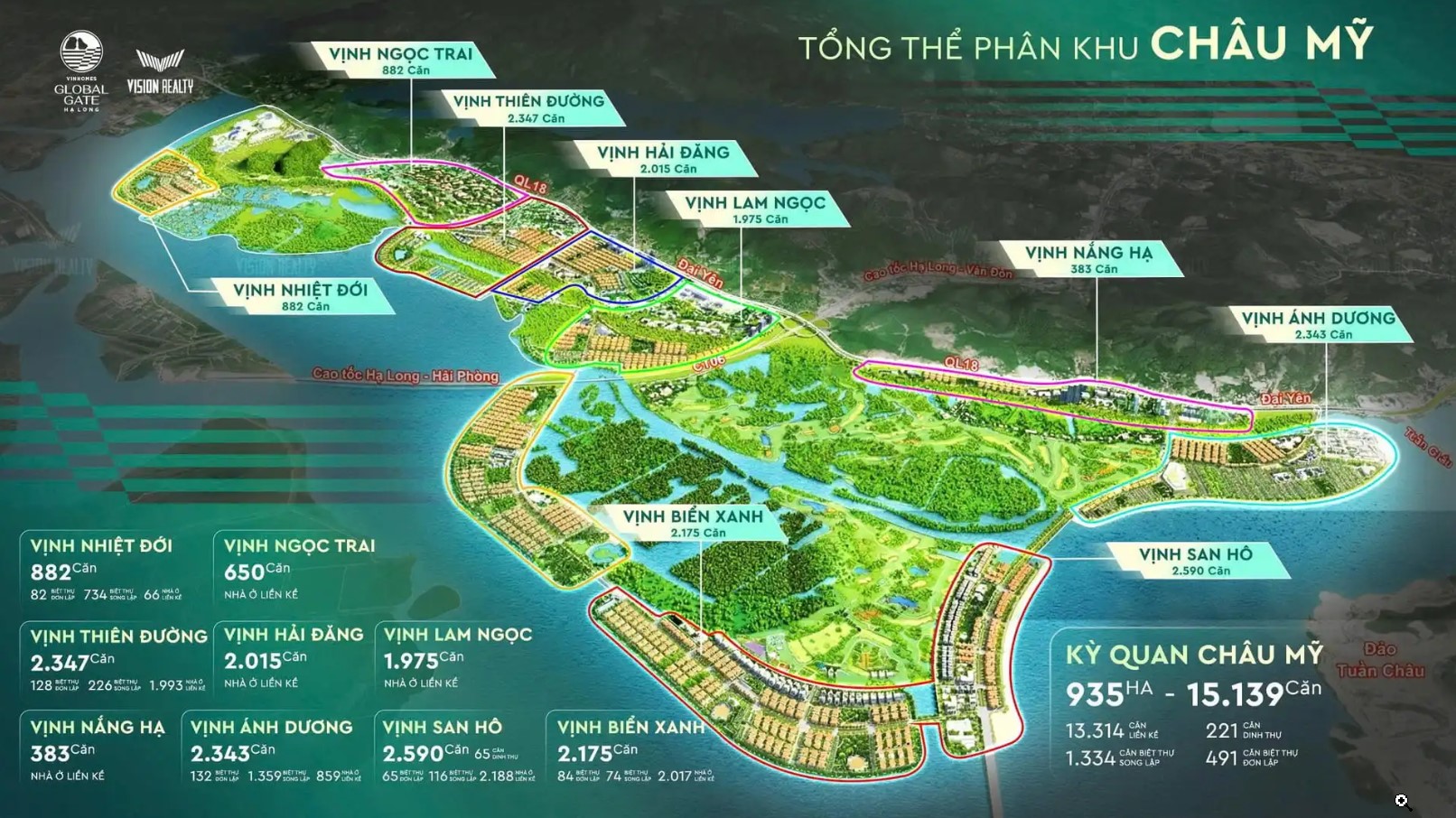 Phân khu Châu Mỹ