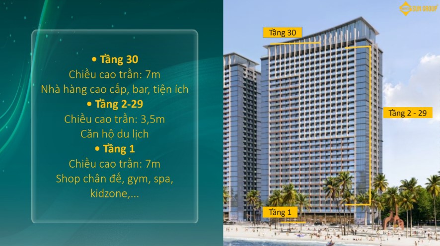 Mặt bằng dự án Sun Centro Town Hạ Long