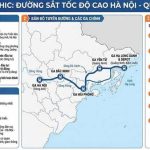 Siêu dự án 5,4 tỷ USD | Đường sắt cao tốc nối liền Hà Nội – Quảng Ninh chính thức lộ diện
