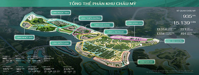 PHÂN KHU CHÂU MỸ QUY HOẠCH CÁC TIỂU KHU VÀ SẮC THÁI SỐNG