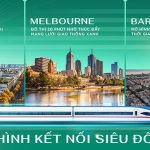 Mô hình kết nối siêu đô thị- Từ thế giới tới thành phố kỳ quan