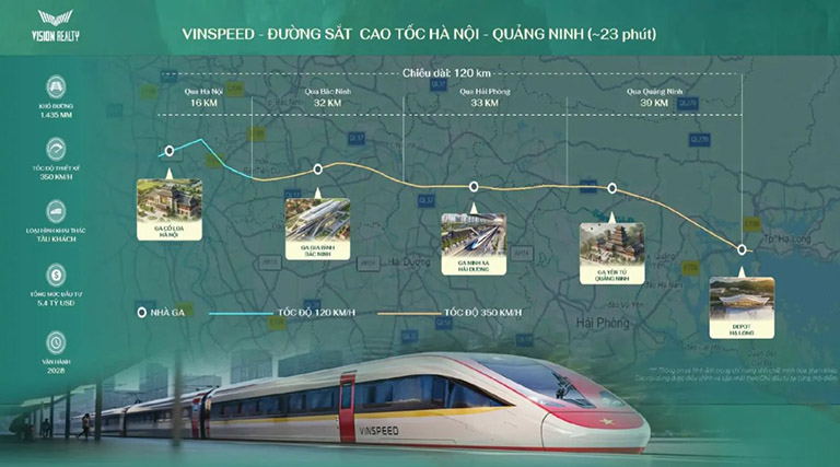 Tiềm năng tăng giá - đến từ hạ tầng, vận hành và độ khan hiếm