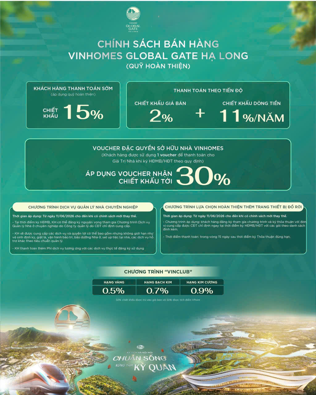 chinh sach ban hang vin ha long xanh quy hoan thien chinh sach ban hang vin ha long xanh quy hoan thien